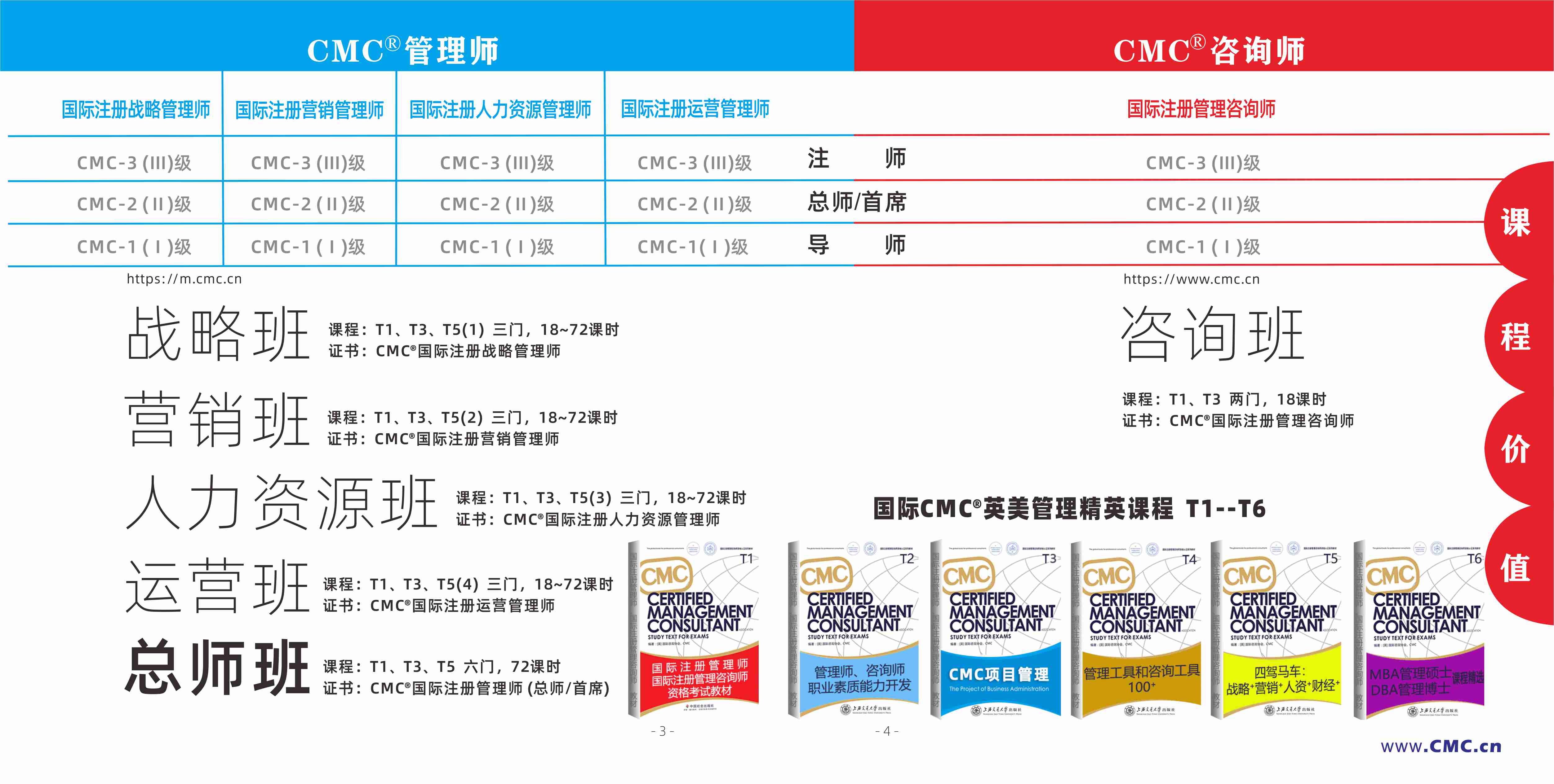 CMC国际注册管理师招生简介3-4