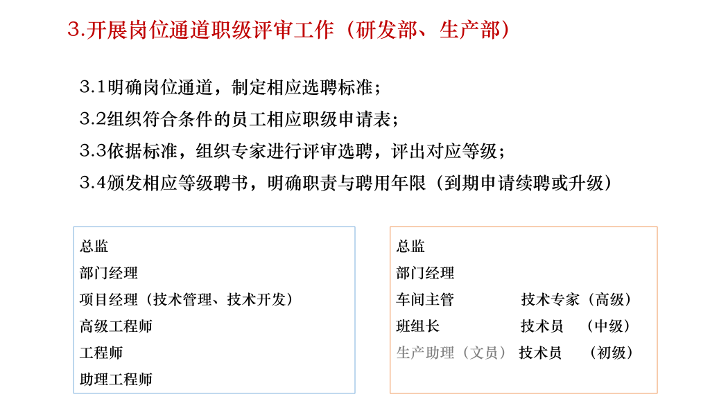 北极大提质增效项目_结题汇报_0830_47.png